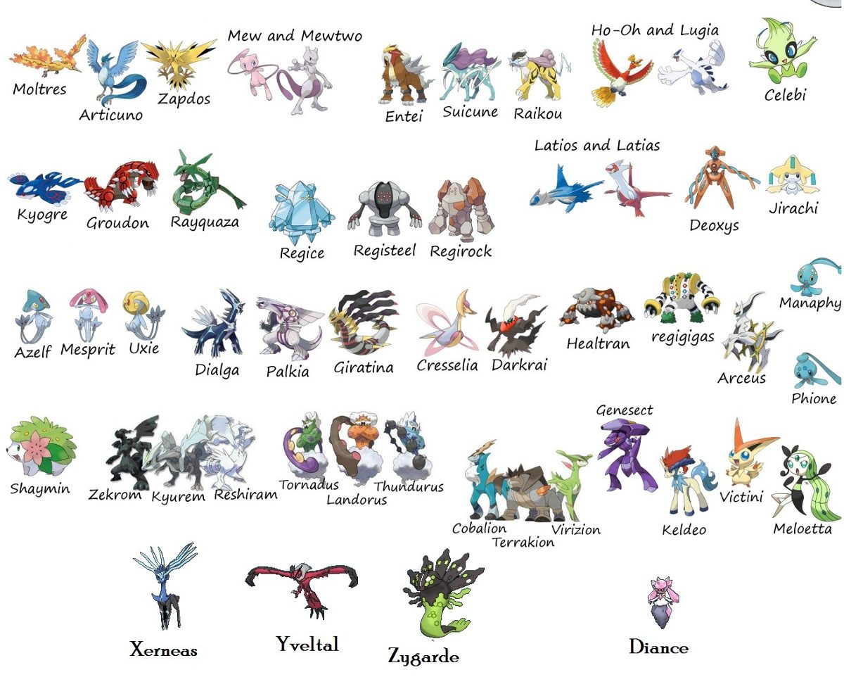 Blog Otpokemon: Pokemons Shinys Lendarios