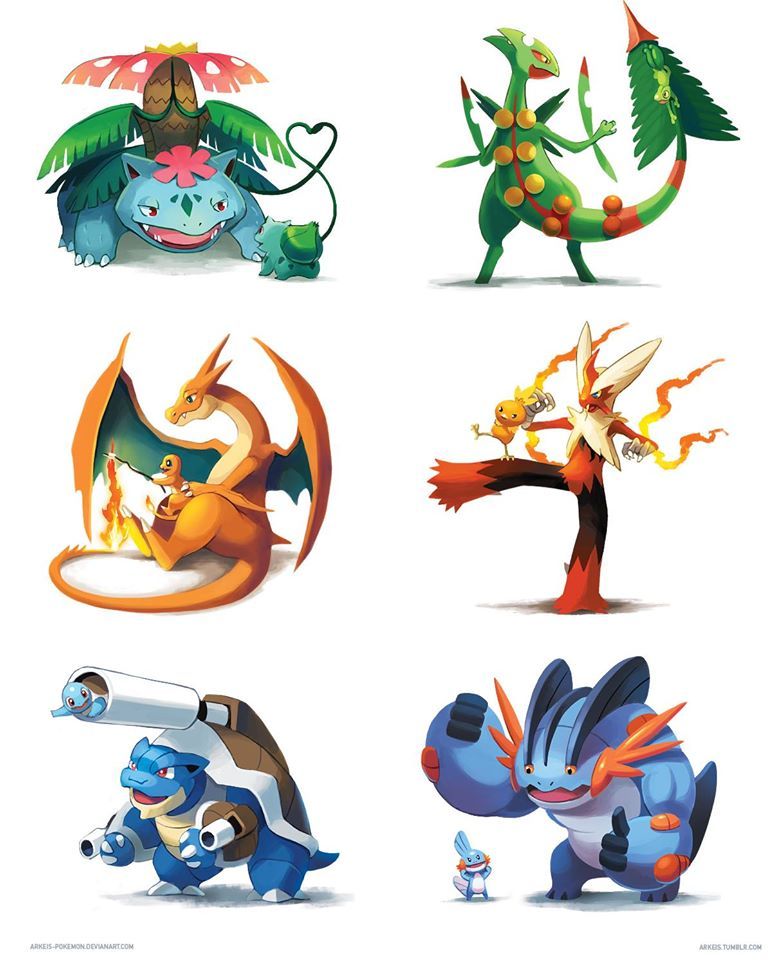 Mega evoluções - Jogo - Fórum otPokémon - Pokémon Online
